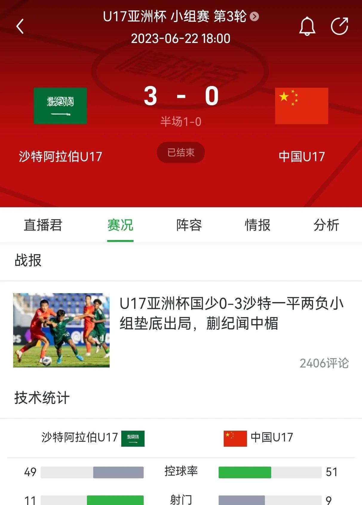 克罗地亚队战胜沙特阿拉伯,晋级淘汰赛 克罗地亚队战胜沙特阿拉伯,晋级淘汰赛