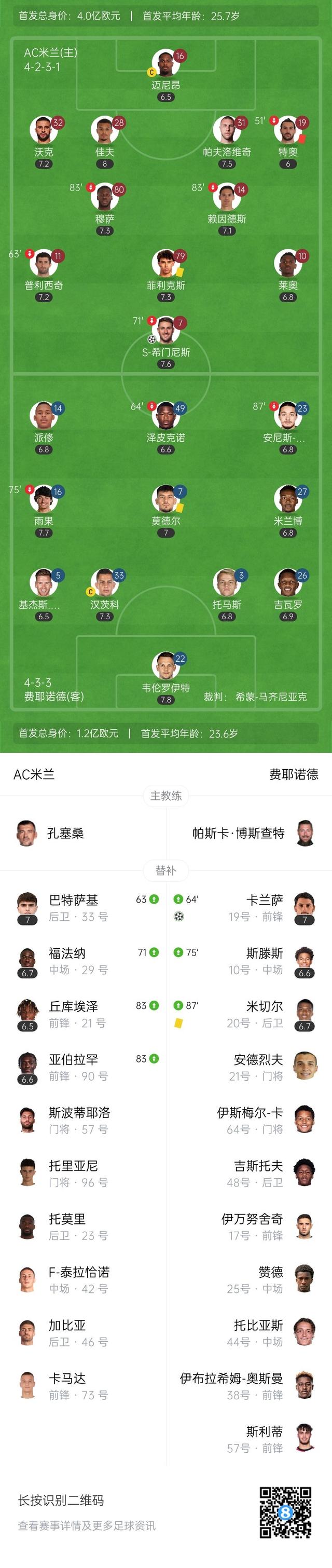 爱游戏-AC米兰客场抢分成功，升至积分榜次席的简单介绍