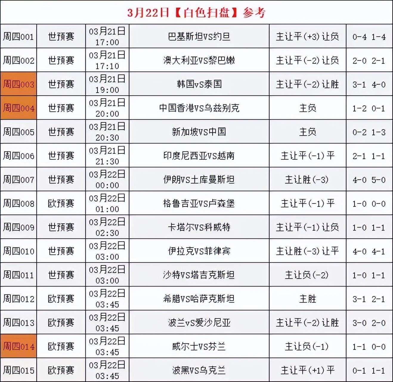 爱游戏官方入口-欧预赛比赛结果预测：看好哪支球队？的简单介绍