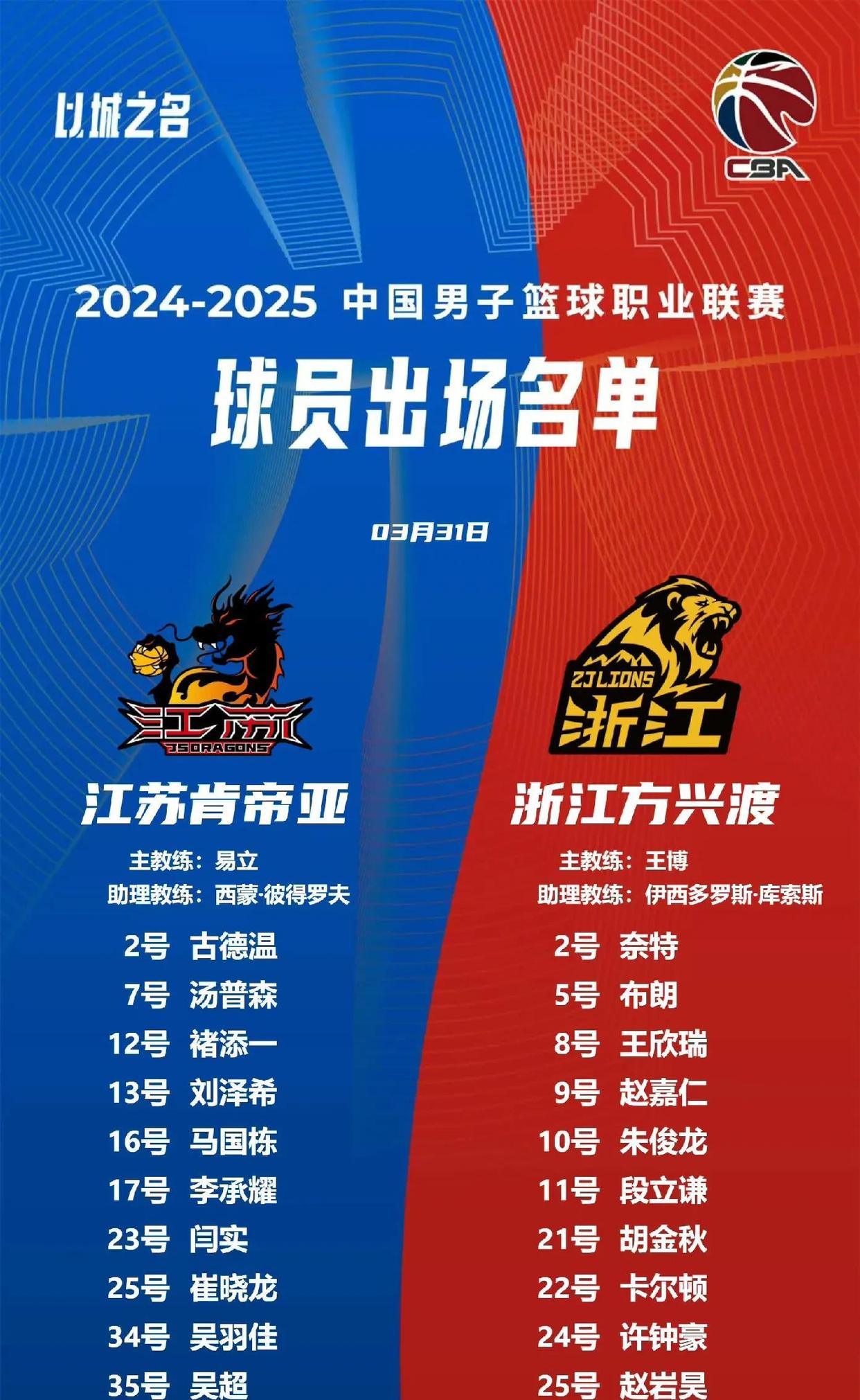 进攻防守均需完善,夺冠球队需全面提升 进攻防守均需完善,夺冠球队需全面提升