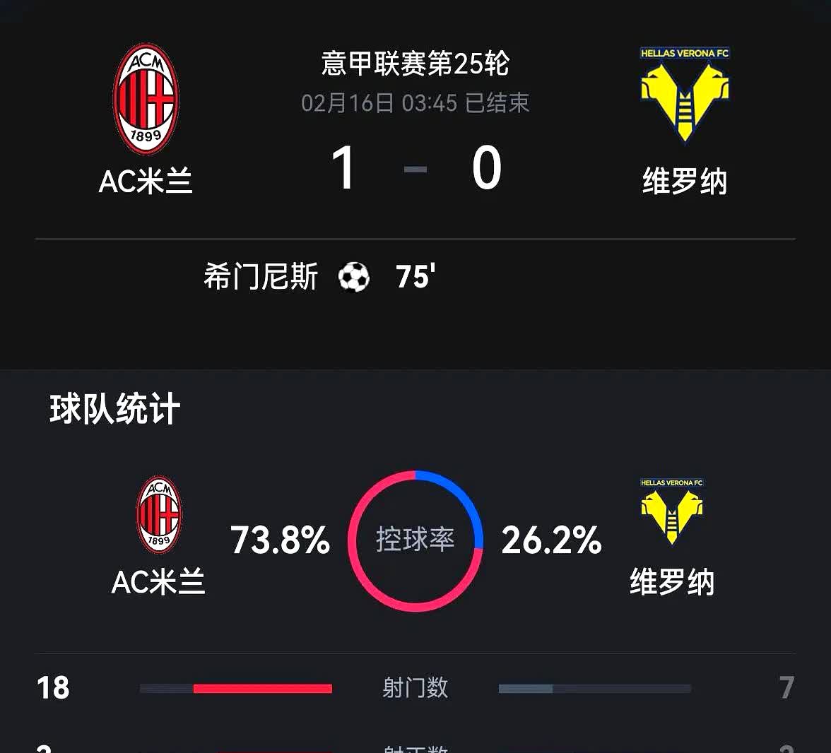 爱游戏-国际米兰战胜强敌，登顶积分榜的简单介绍