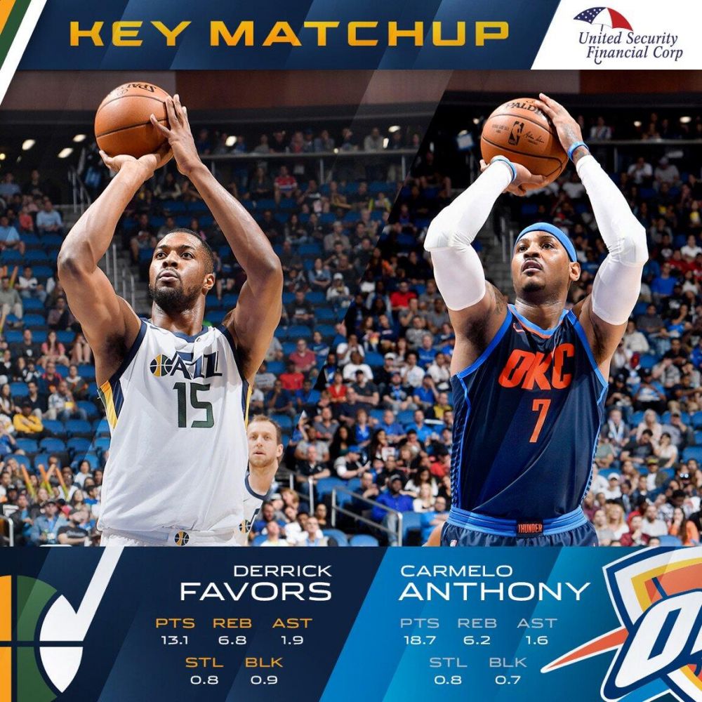 爵士击败雷霆取得六连胜 爵士击败雷霆取得六连胜